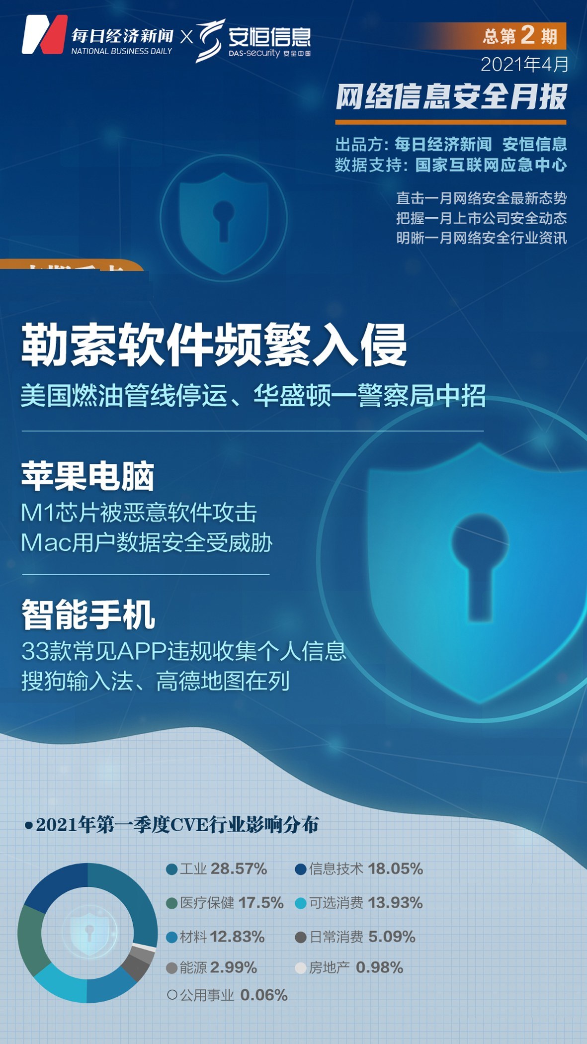 燃油运输管道遭攻击，东芝信息被窃取 如何应对网络攻击低成本化？